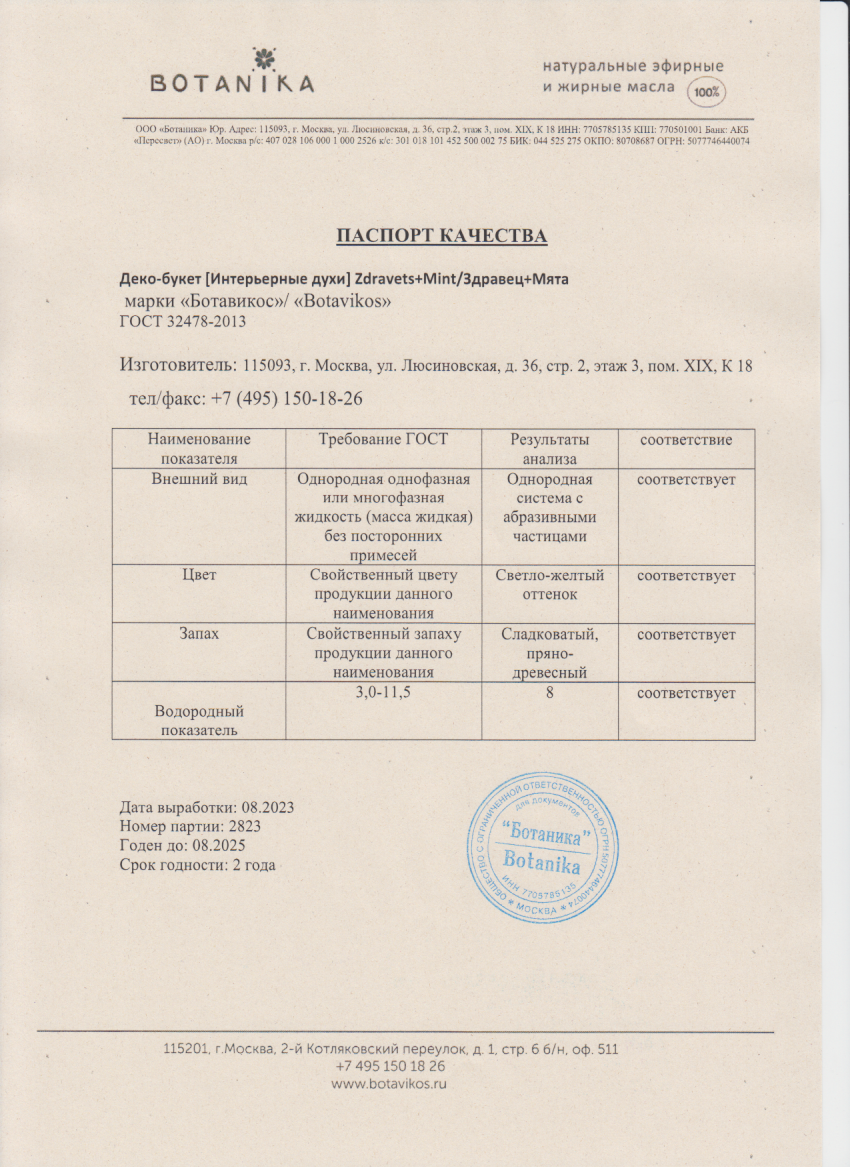 Паспорт №082023